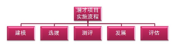 2121非凡·(中国集团)体育官方网站