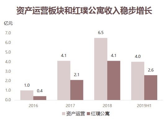2121非凡·(中国集团)体育官方网站