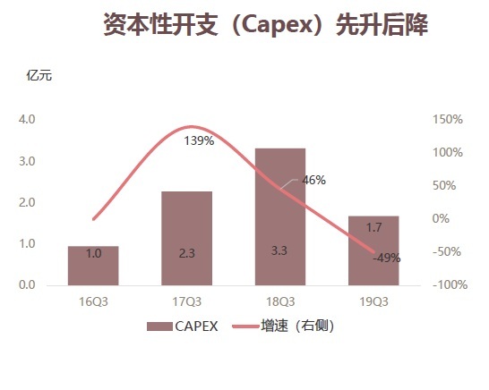 2121非凡·(中国集团)体育官方网站