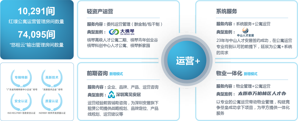 2121非凡·(中国集团)体育官方网站